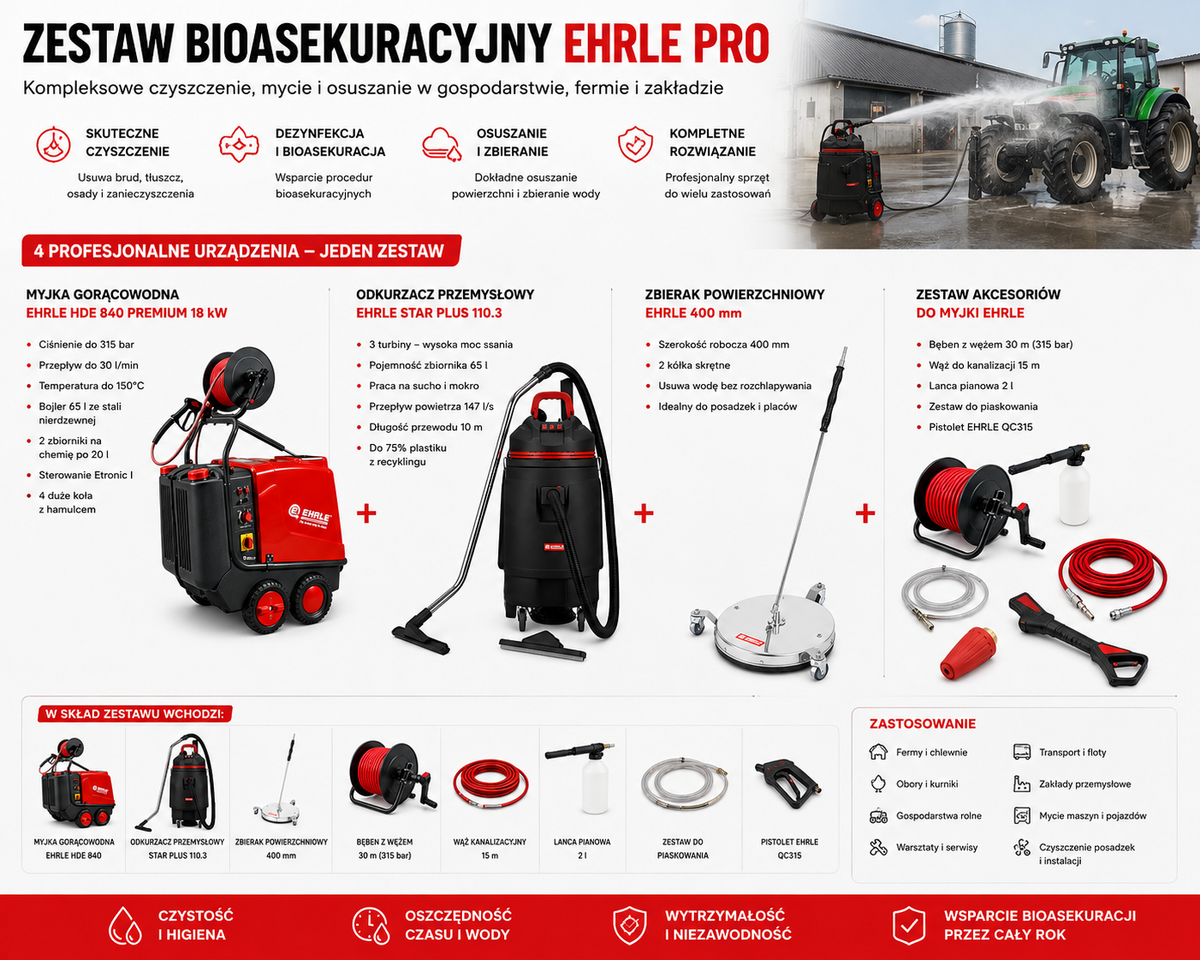 Zestaw Bioasekuracyjny EHRLE PRO + GRATIS