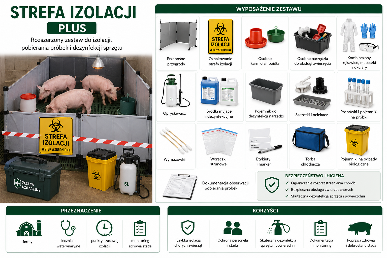 Strefa izolacji PLUS