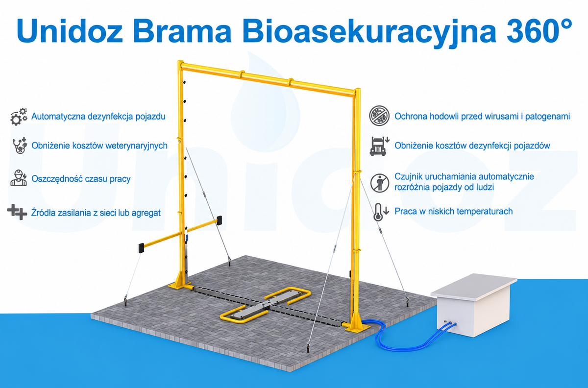 Brama bioasekuracyjna 360°  wersja automatyczna + GRATIS