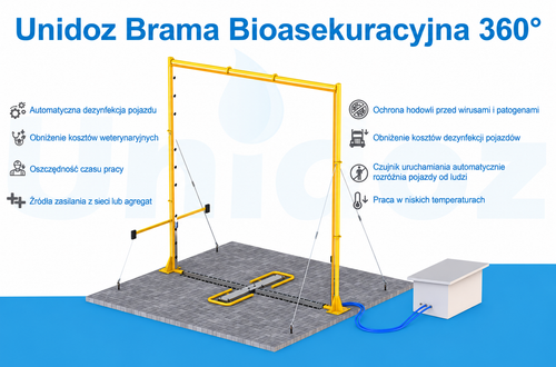 Brama bioasekuracyjna 360°  wersja automatyczna + GRATIS